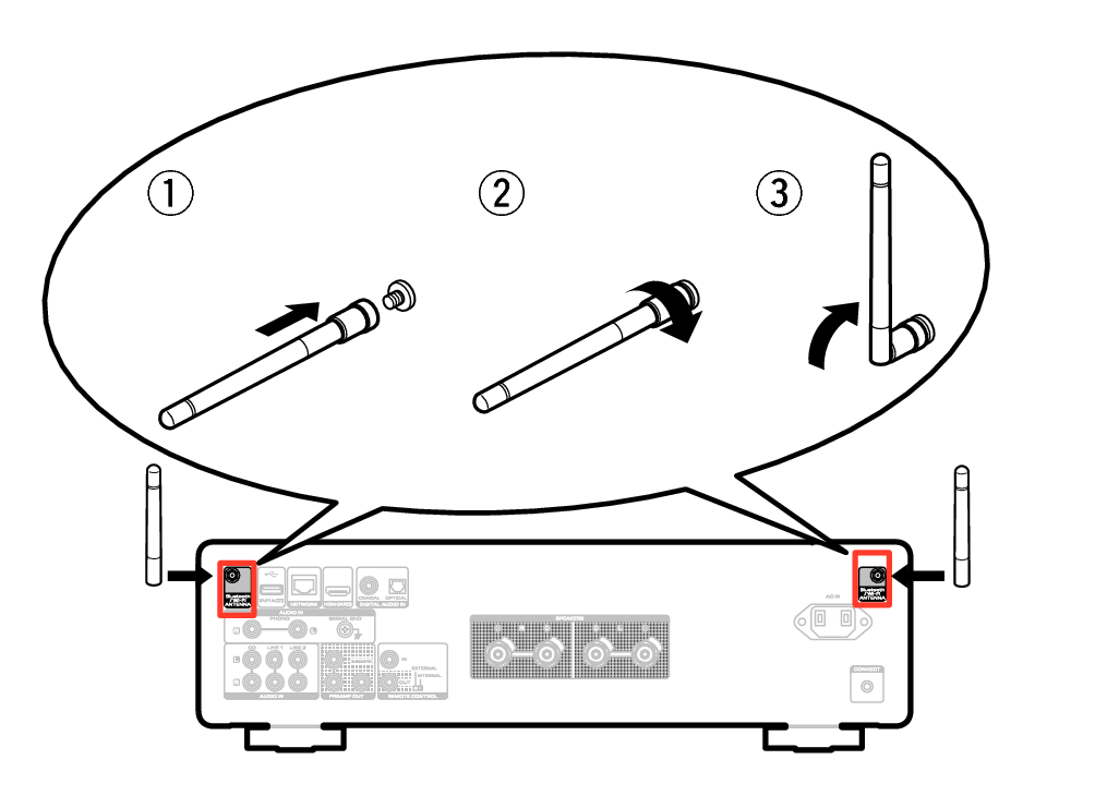 Pict AntennaAngle MODEL60n